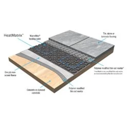 SunTouch Floor Warming HeatMatrix 40 Sq. Ft. Uncoupling Membrane -Flooring Shop 9baecfebef77eed11496e463e5bf7ea6 1800x1800