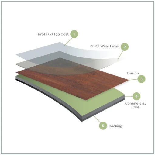 Bond Tile Polaris 28mil Aged Oak 6 In. X 48 In. Glue Down Luxury Vinyl Tile (8 Pieces 36 Sq. Ft. / Box) -Flooring Shop d0d11bc2 d935 4ce6 b65b 67246d3ec91a.1a509ac056f3f39bc7f18bff7ccdd569 32307e25 06ae 45b4 b90e